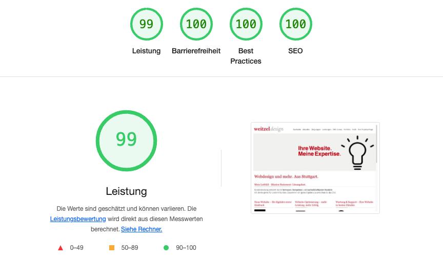 Lighthouse SEO-Analyse Ergebnis nach Contao Website-Optimierung